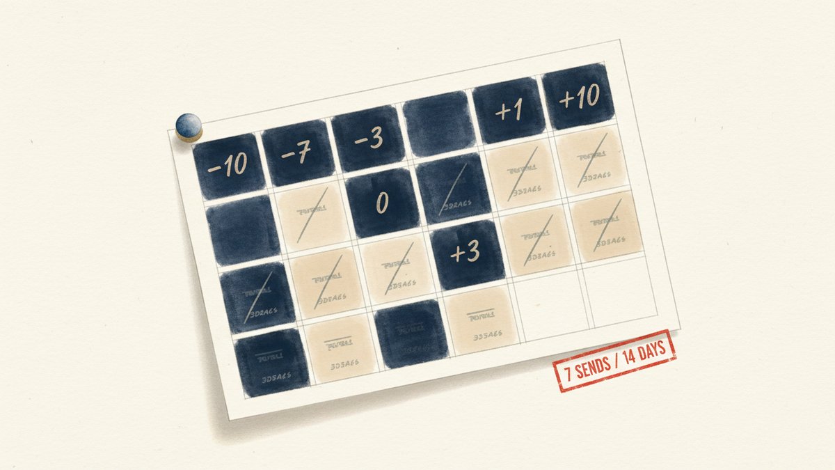 BFCM Email Calendar: 14 Days, 7 Sends, Zero List Fatigue
