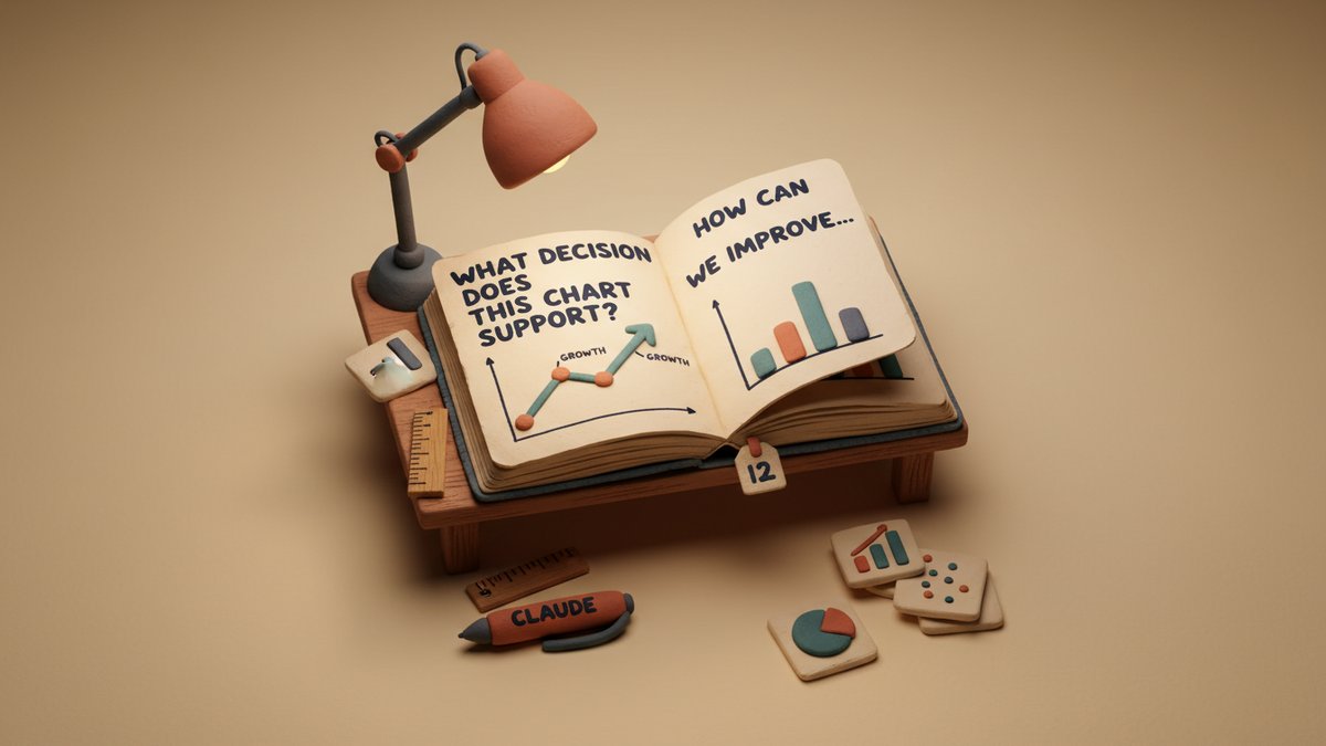 Looker Studio + Claude: a Prompt Library for Marketing Dashboards (12 Chart Types and the Questions to Ask)