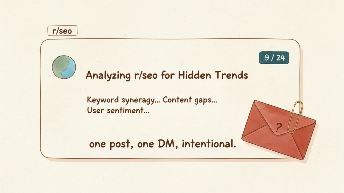 Reddit Buying-Intent Monitor: Claude Agent Watching r/YourNiche Daily (Single-Sub Deep)